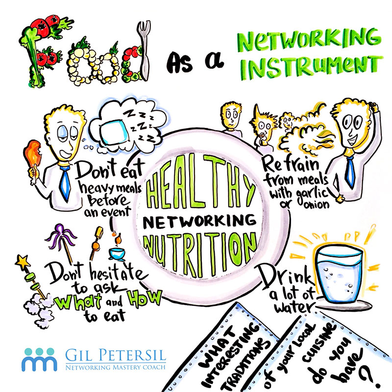 Food-as-a-networking-instrument