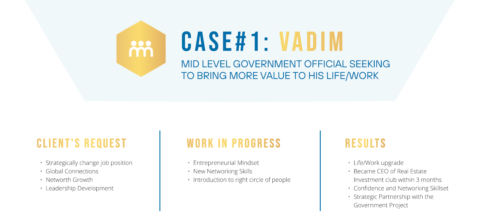 Case 1 - Vadim